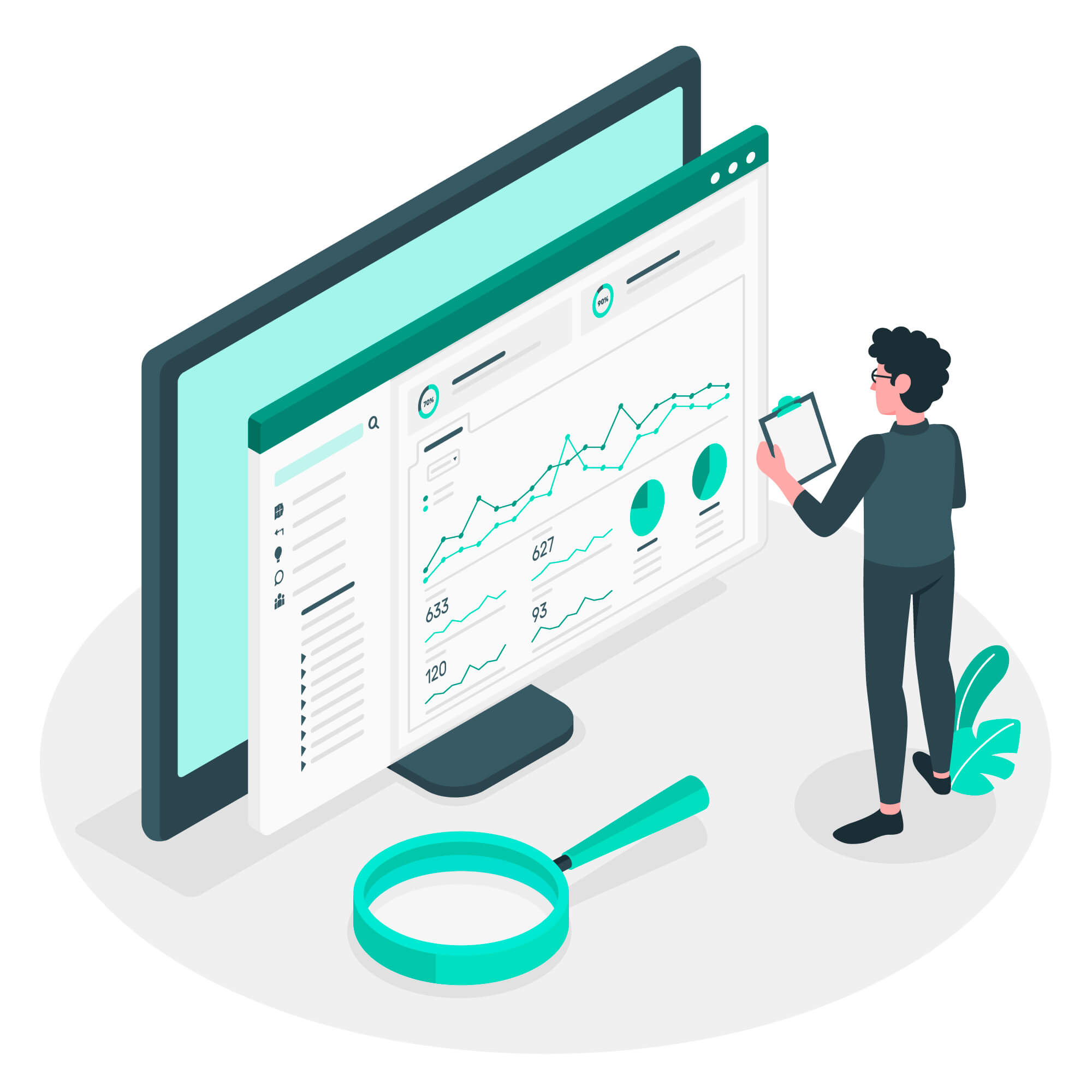 Data Analysis & Results Detail